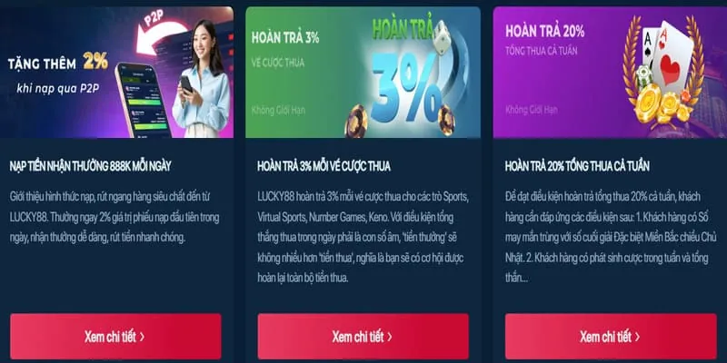 Hoàn trả và nạp lại Fly88 Casino